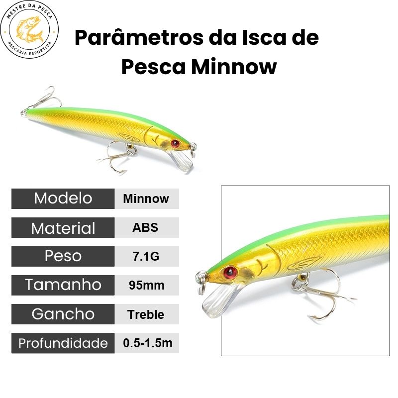 Isca de Pesca Minnow