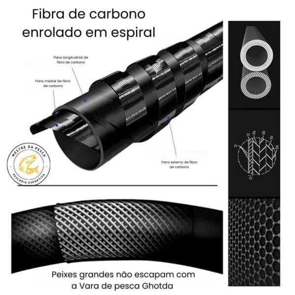 Vara de pesca Ghotda - Fibra de Carbono Ultra leve